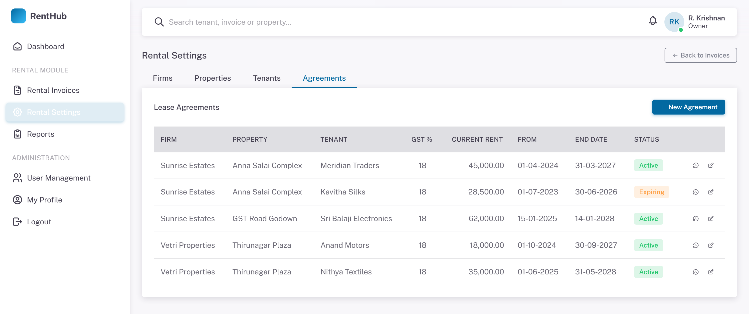 RentHub lease agreements linking firm, property and tenant with GST rate, current rent, dates and status.