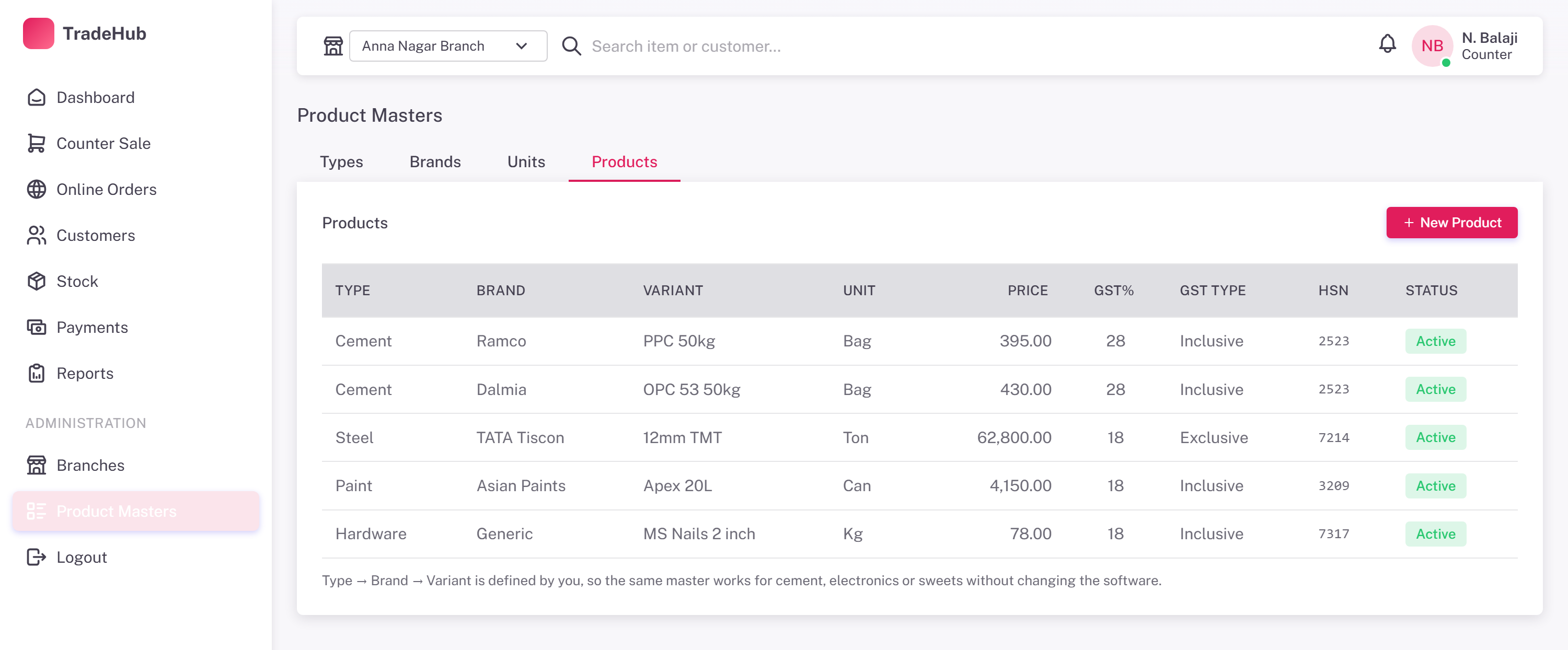 TradeHub product master — type, brand, variant, unit, price, GST rate and HSN, defined by the business.