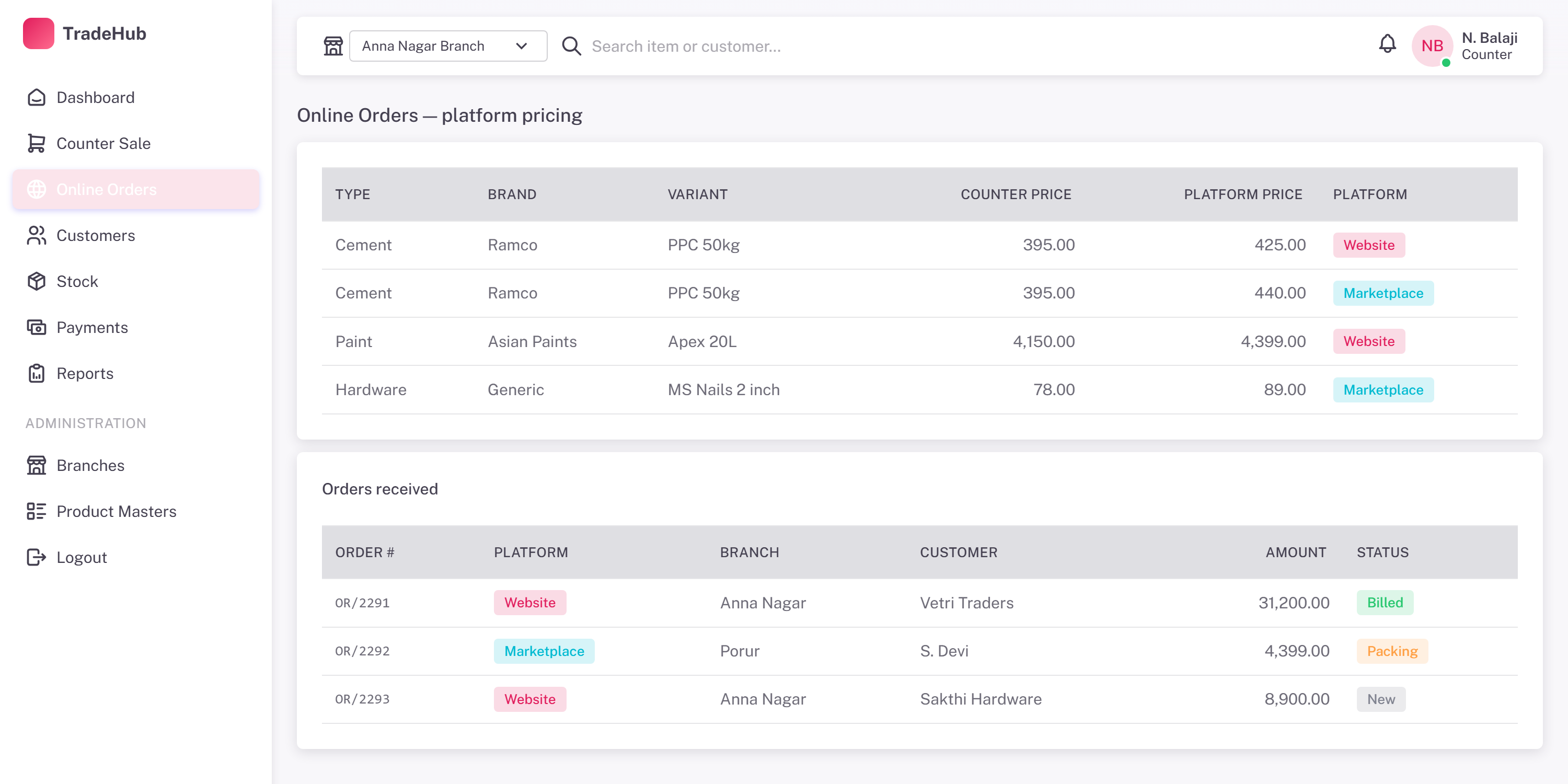 TradeHub online orders with a separate platform price per channel.